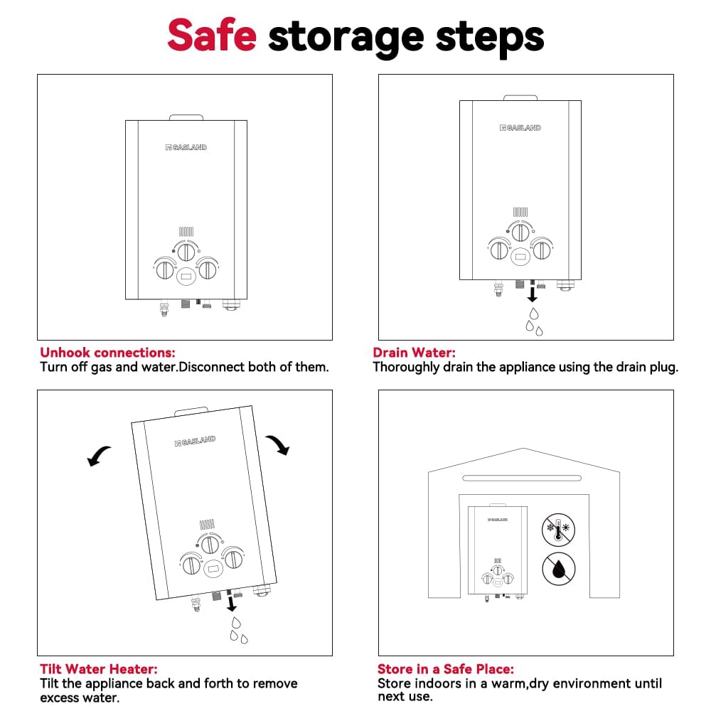 GASLAND Portable Tankless Propane Hot Water Heater - 8L White