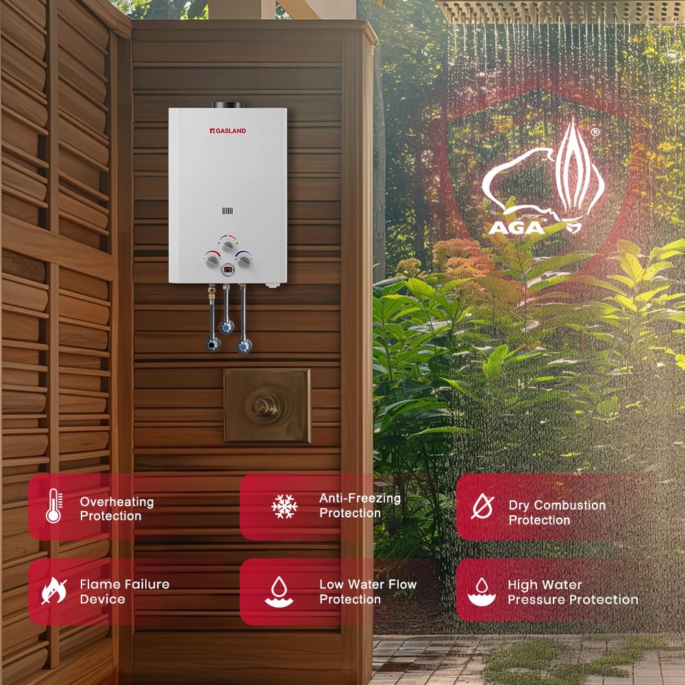 GASLAND Portable Tankless Propane Hot Water Heater - 8L White