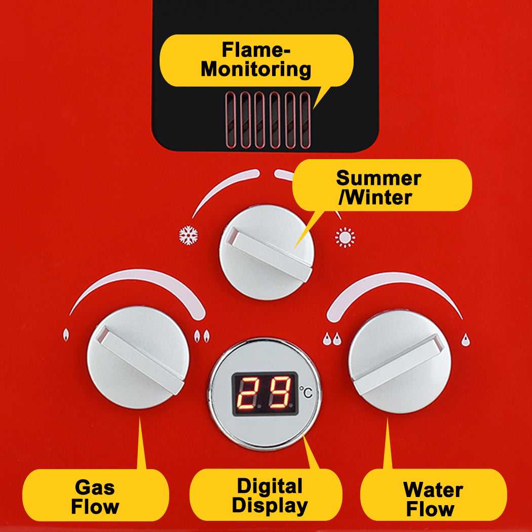 GASLAND Portable Tankless Propane Hot Water Heater - 1.58GPM 8L Red