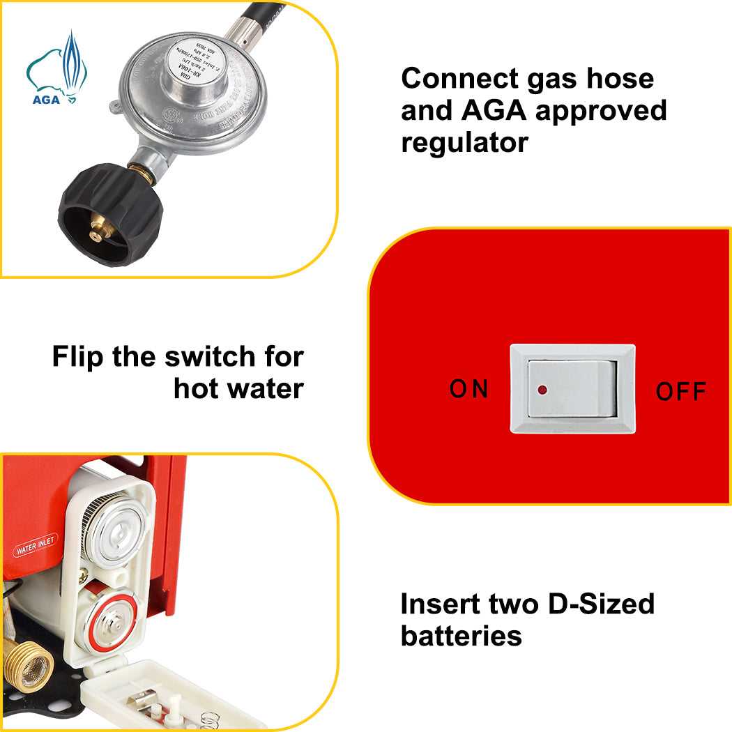 GASLAND Portable Tankless Propane Hot Water Heater - 1.58GPM 8L Red