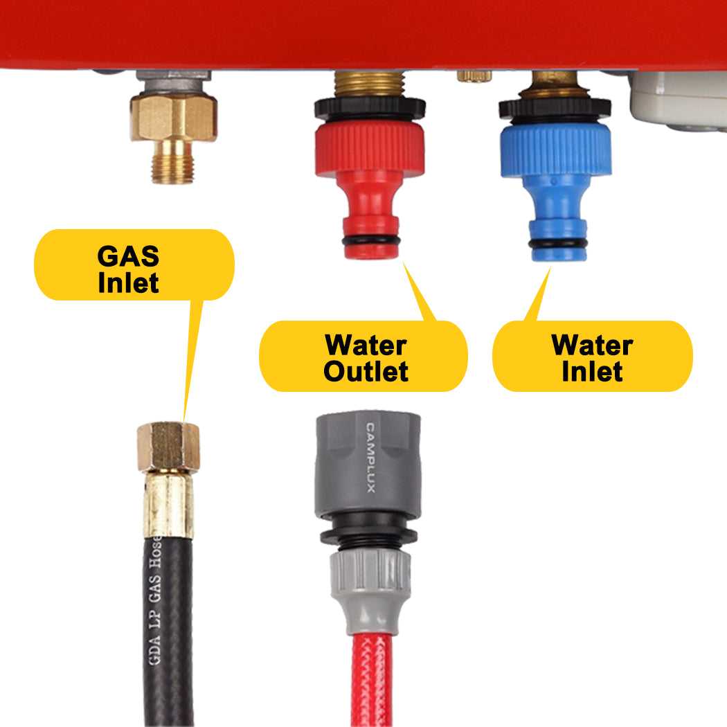 GASLAND Portable Tankless Propane Hot Water Heater - 1.58GPM 8L Red