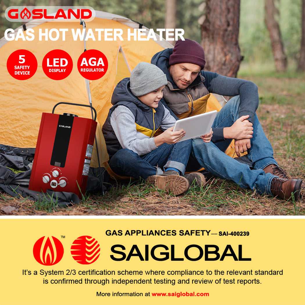 GASLAND Portable Tankless Propane Hot Water Heater - 1.58GPM 8L Red
