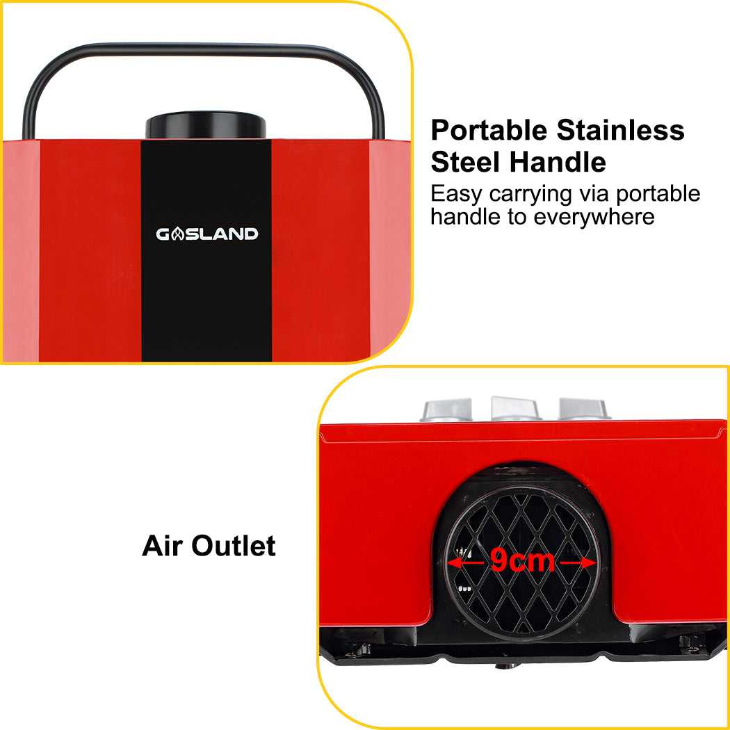 GASLAND Portable Tankless Propane Hot Water Heater - 1.58GPM 8L Red