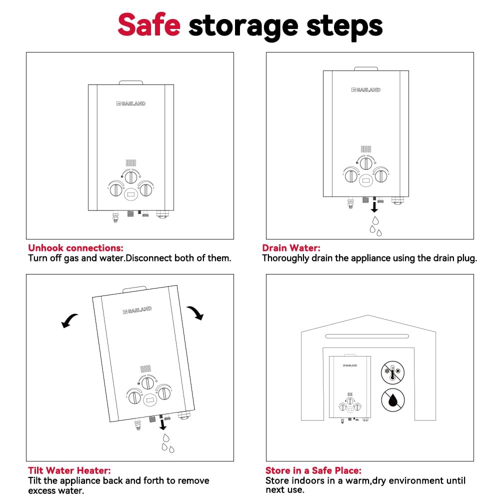 GASLAND Portable Tankless Propane Hot Water Heater - 1.58GPM 8L White