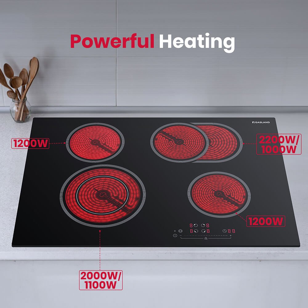 GASLAND 77cm 4 Burner 6600W Pro Style Built-in Electric Ceramic Cooktop