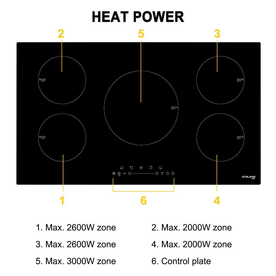 GASLAND 90cm 5 burner Touch Control Electric Induction Cooktop