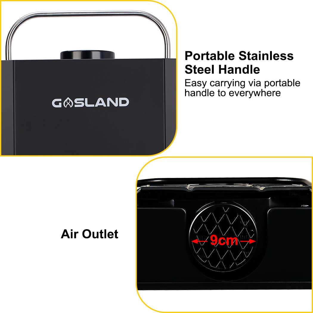 GASLAND Portable Tankless Propane Hot Water Heater - 1.58GPM 8L Black