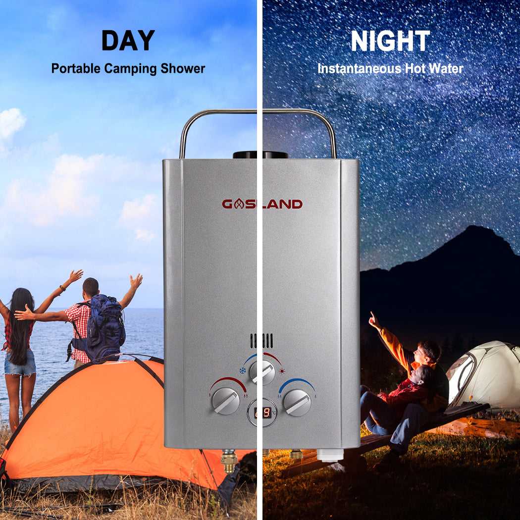 GASLAND Portable Tankless Propane Hot Water Heater - 1.58GPM 8L Silver
